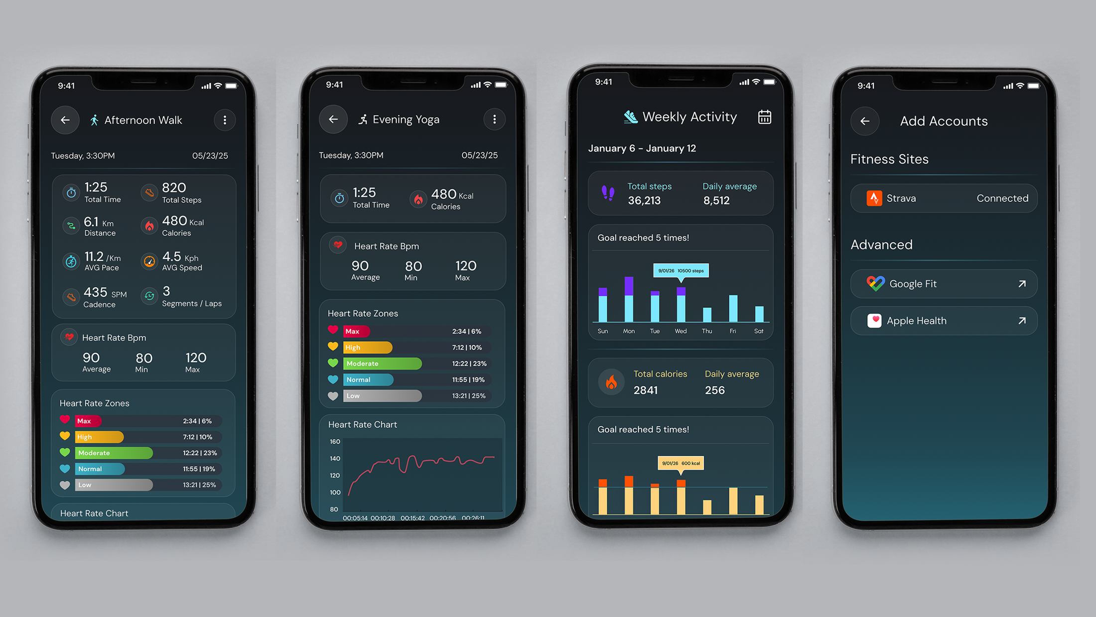 Timex India current design and proposed advanced workout metrics