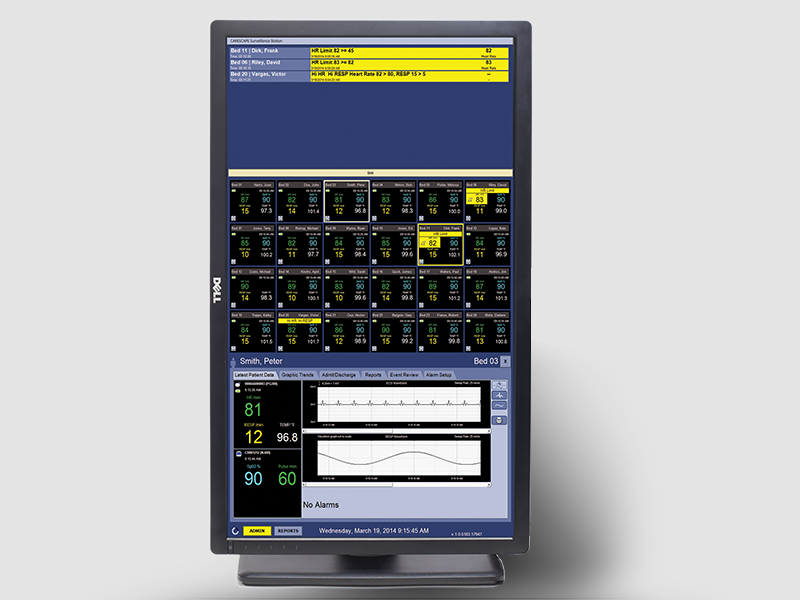 Central monitoring station overview
