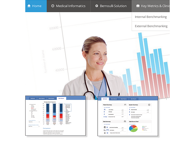 Central monitoring station overview
