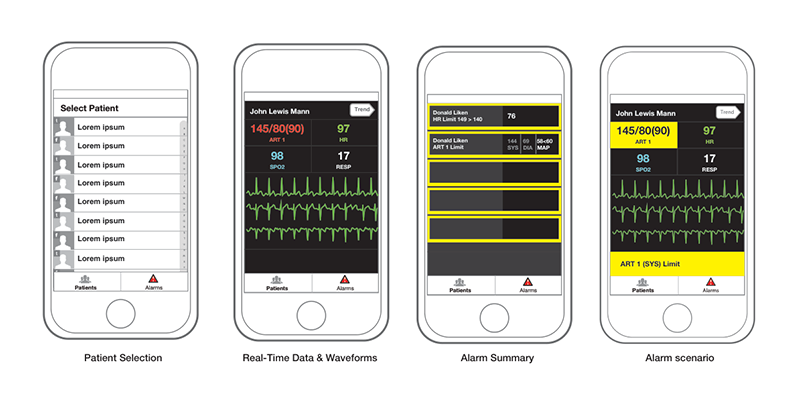 Mobile monitoring app wireframes for iOS